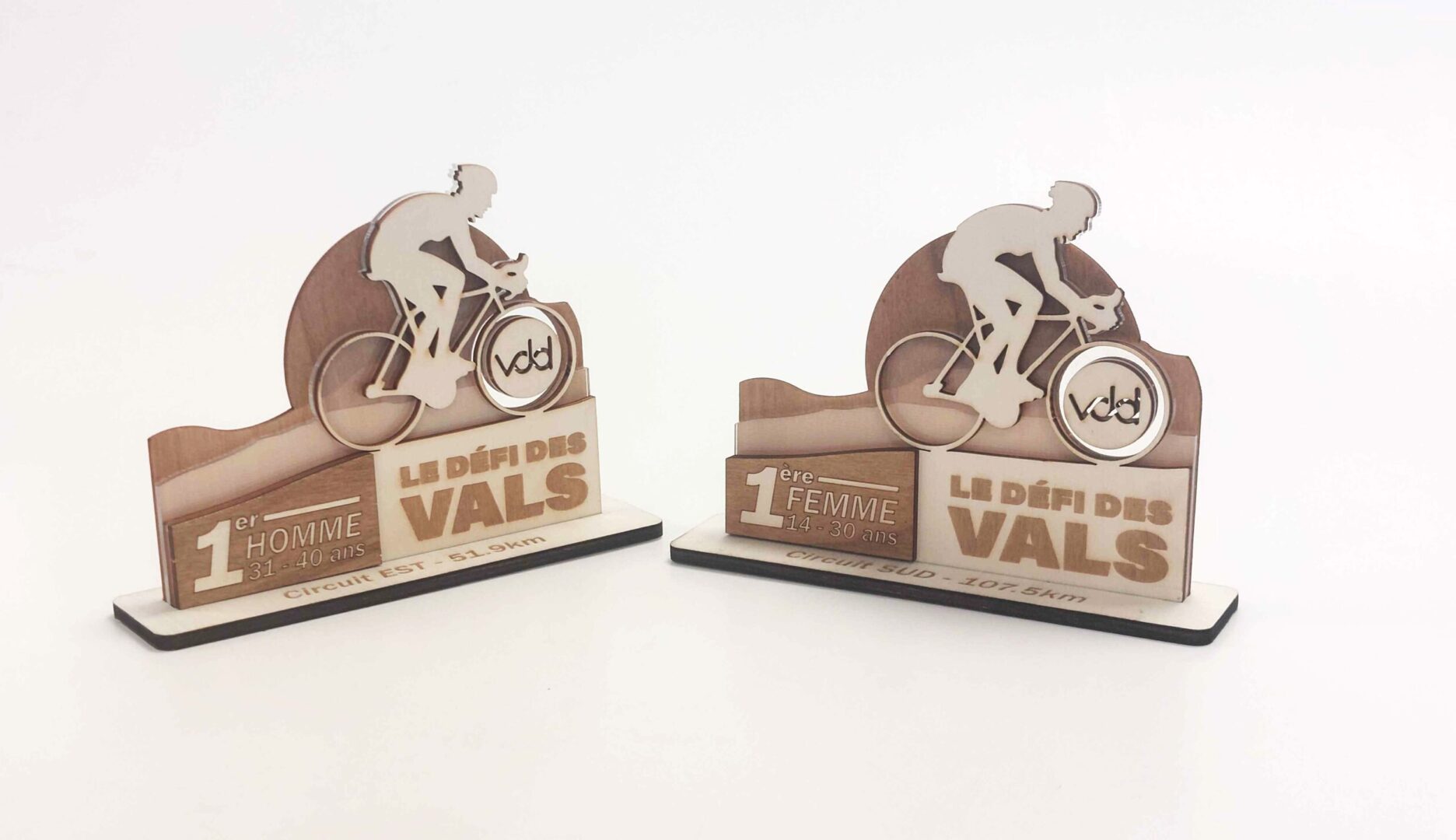 Récompense Défi des Vals - par catégorie